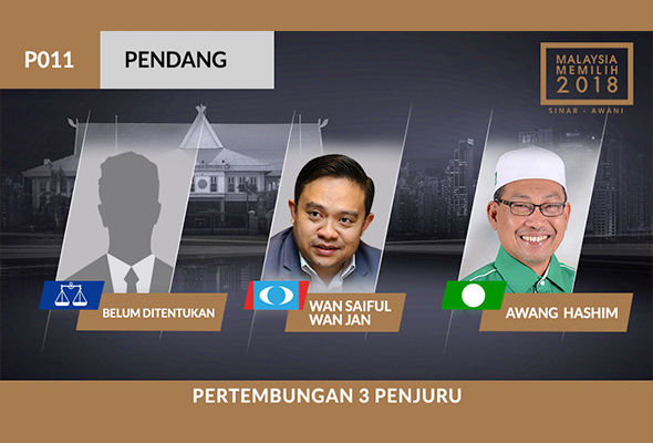 Mampukah Wan Saiful Gegar Pendang Astro Awani